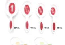 Measure Flour Measurement Big 1 ~item/2024/2/2/151