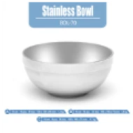 Bowl SS 18 cm
